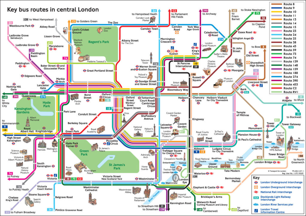 Key bus routes in London